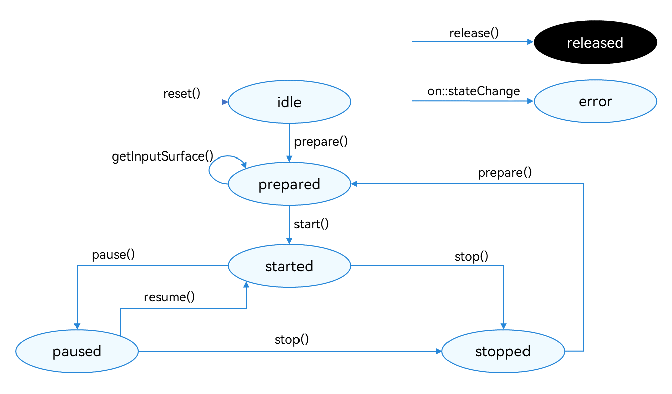 image-20250326151004432